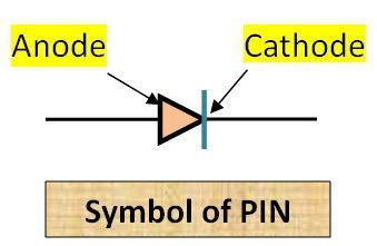 PIN二极管符号