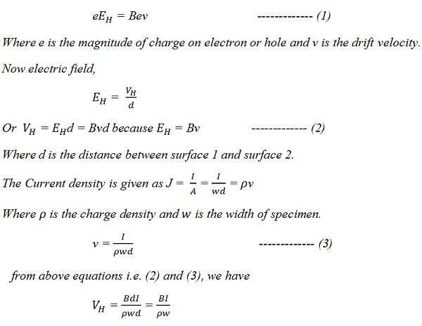 EQ1霍尔效应