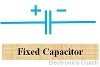 固定电容器