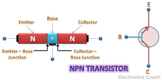 NPN晶体管