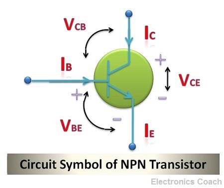 NPN晶体管的象征