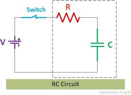 RC电路