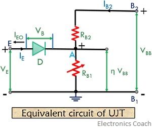 武器装备ct。UJT 1