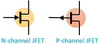 JFET的象征