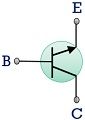 BJT的象征