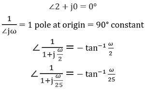 BODE PLOT示例EQ7