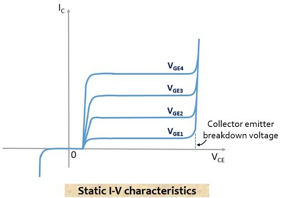 I-V IGTB的特征