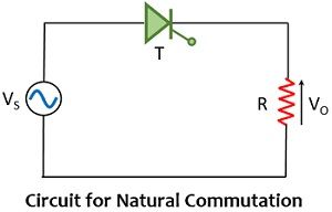 自然换向电路