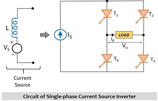 单相电流源逆变器电路