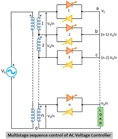 交流电压控制器的多阶段序列控制