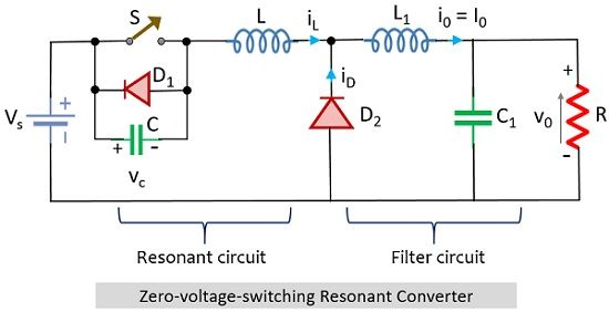 零电流转换谐振转换器